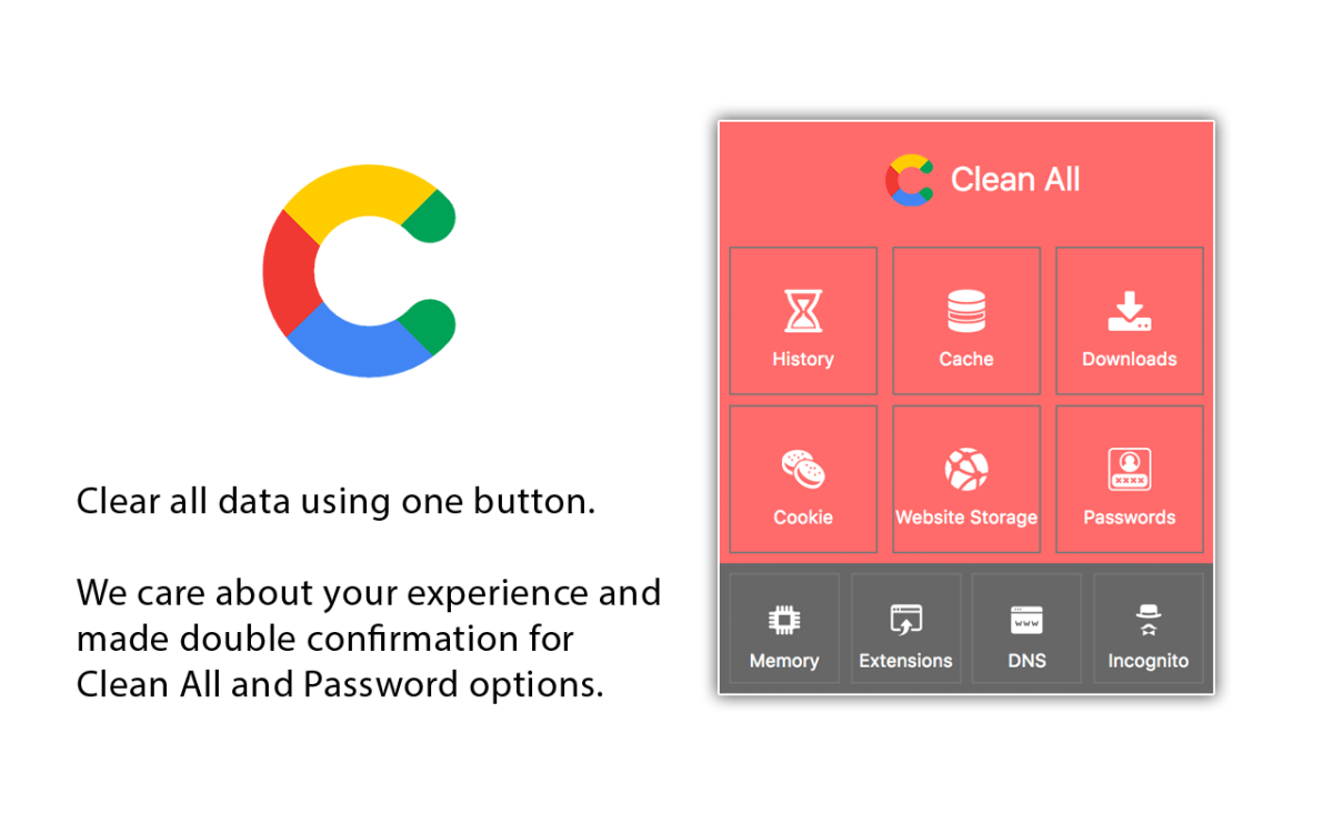 Chrome Cleaner插件,速度快、功能强大的网页清洁器
